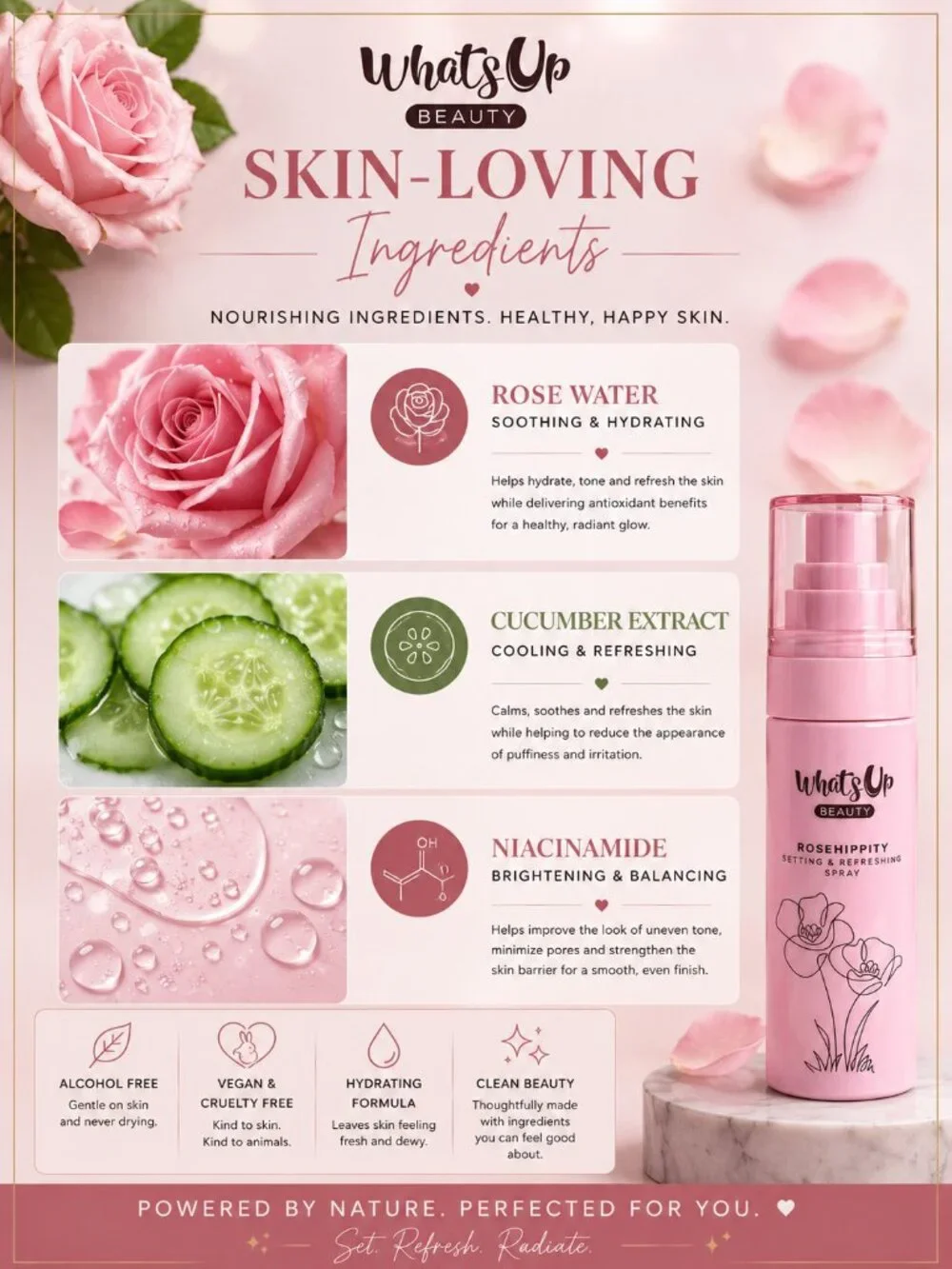 Whats Up Beauty RoseHippity Setting & Refreshing Spray 2.7 oz Makeup Setting Mis